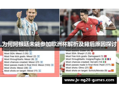 为何阿根廷未能参加欧洲杯解析及背后原因探讨