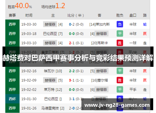 赫塔费对巴萨西甲赛事分析与竞彩结果预测详解