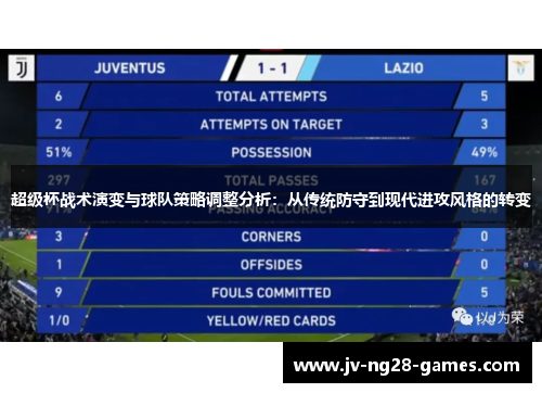 超级杯战术演变与球队策略调整分析:从传统防守到现代进攻风格的转变 超级杯战术演变与球队策略调整分析:从传统防守到现代进攻风格的转变
