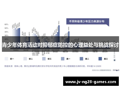 青少年体育活动对抑郁症防控的心理益处与挑战探讨