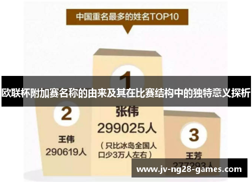 欧联杯附加赛名称的由来及其在比赛结构中的独特意义探析