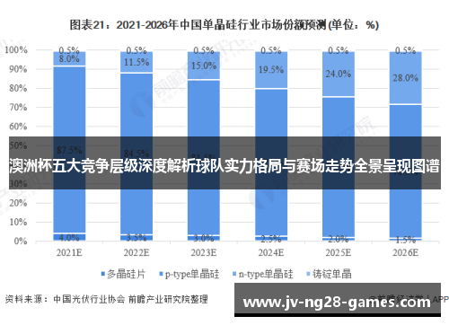 澳洲杯五大竞争层级深度解析球队实力格局与赛场走势全景呈现图谱 澳洲杯五大竞争层级深度解析球队实力格局与赛场走势全景呈现图谱