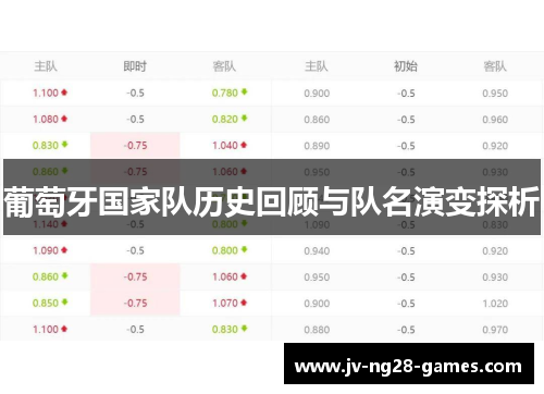 葡萄牙国家队历史回顾与队名演变探析 葡萄牙国家队历史回顾与队名演变探析