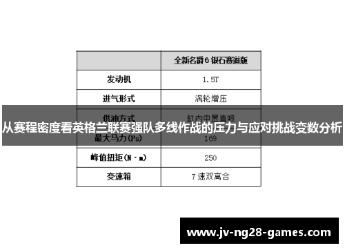 从赛程密度看英格兰联赛强队多线作战的压力与应对挑战变数分析