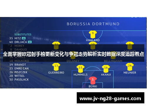 全面掌握欧冠射手榜更新变化与争冠走势解析实时数据深度追踪看点