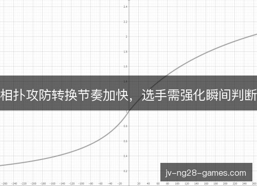 相扑攻防转换节奏加快，选手需强化瞬间判断